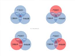 中邦国民解放军南部战区位南海海域构造协同海空战巡